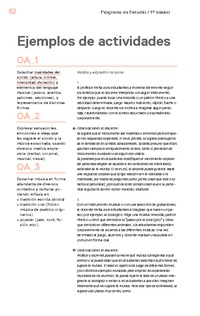 Actividades sugeridas Unidad 2