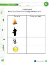 Usos de la luz