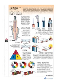 Aislantes y resistencias