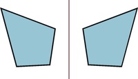 Simetría axial
