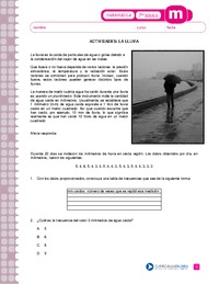 La lluvia