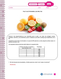 Las frutas (Pauta)