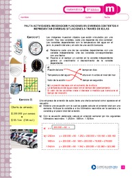 Reconocer funciones en diversos contextos y representar diversas situaciones a través de ellas (Pauta)
