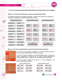 Reconocer proporcionalidad directa e inversa (Pauta)