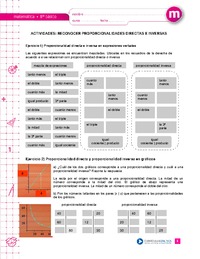 Reconocer proporcionalidad directa e inversa