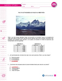 El viaje a la montaña (Pauta)