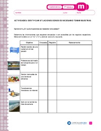 Identificar situaciones donde es necesario tomar muestras