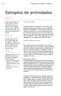 Actividades sugeridas Unidad 3