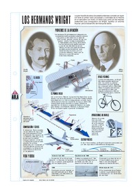 Los hermanos Wright
