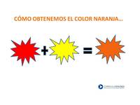 Cómo obtenemos el color naranja