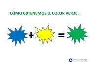 Cómo obtenemos el color verde