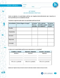 Las autoridades políticas