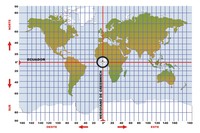 Paralelos y meridianos