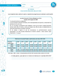 Educación primaria obligatoria