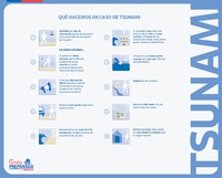 ¿Que hacemos en caso de tsunami?