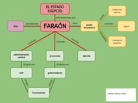 El Estado Egipcio