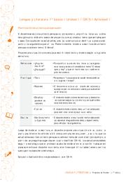 Lengua y Literatura 7° básico-Unidad 1-OA15-Actividad 1