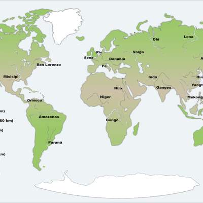 Ríos del mundo