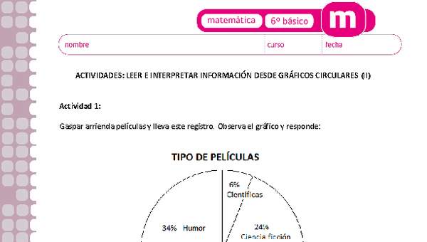 Leer e interpretar información desde gráficos circulares (II)