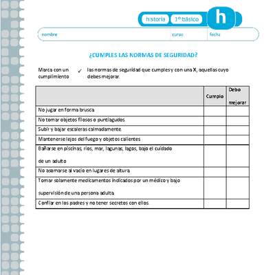 ¿Cumples las normas de seguridad?
