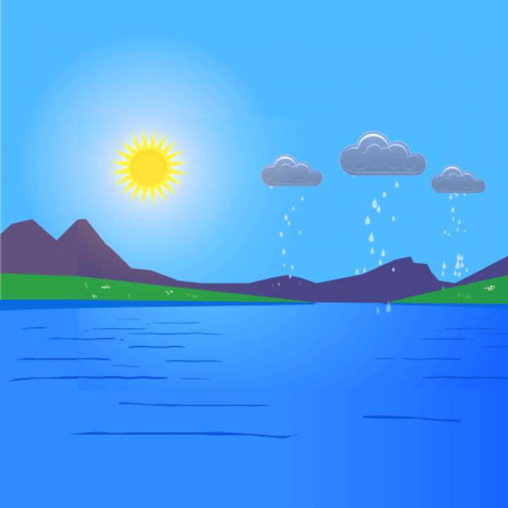 Canción del ciclo del agua Canción del ciclo del agua