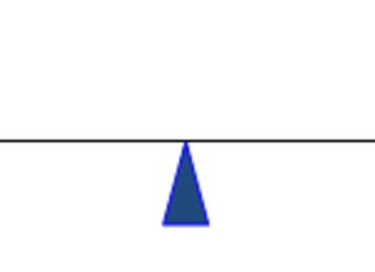 Soluciones algebraicas a una desigualdades variables