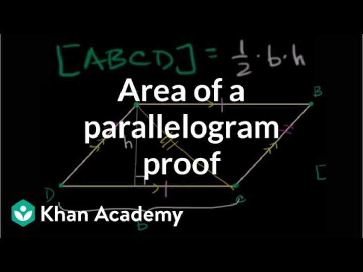 Área de un paralelogramo Área de un paralelogramo
