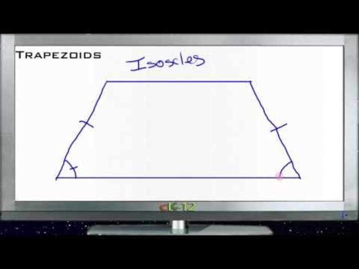 Principios de los trapecios - Básico Principios de los trapecios - Básico