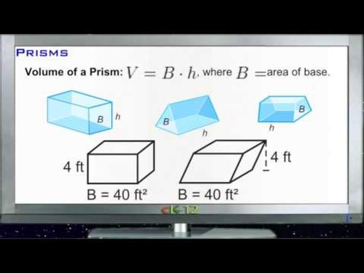 Principios de prismas - Básico Principios de prismas - Básico