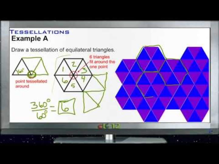 Ejemplos de teselaciones - Básico Ejemplos de teselaciones - Básico