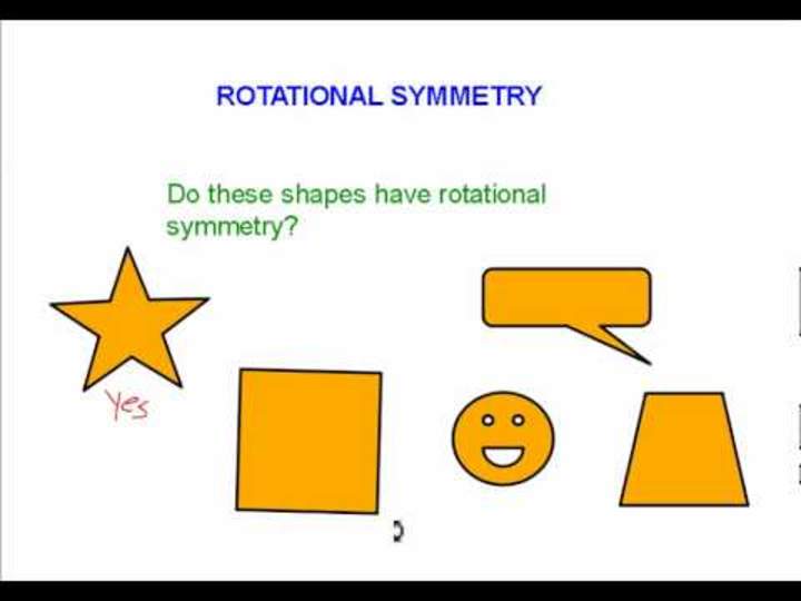 Tutorial de simetría rotacional Tutorial de simetría rotacional