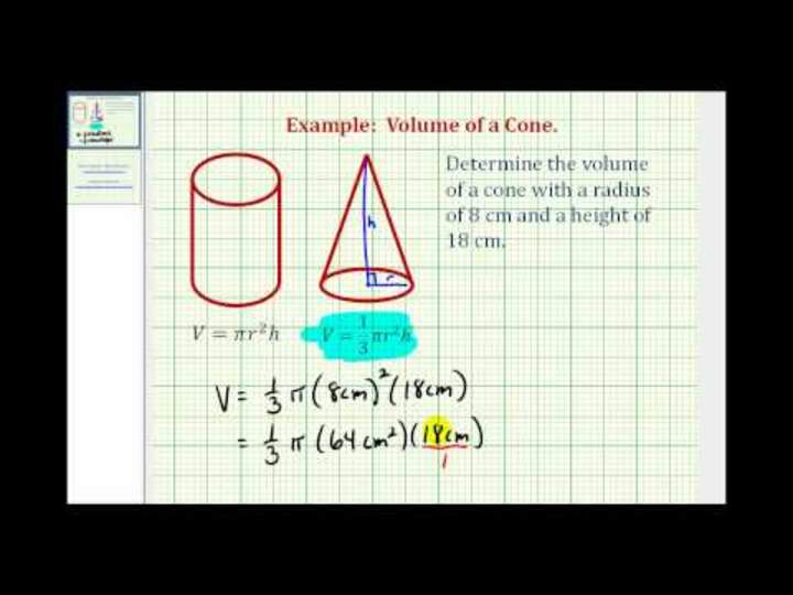Determinar el volumen de un cono Determinar el volumen de un cono