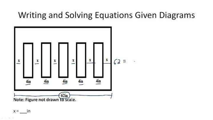 Uso de diagramas para resolver problemas - Ejemplo 1 Uso de diagramas para resolver problemas - Ejemplo 1