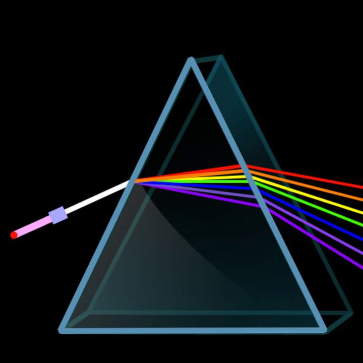 Color: luz en un prisma