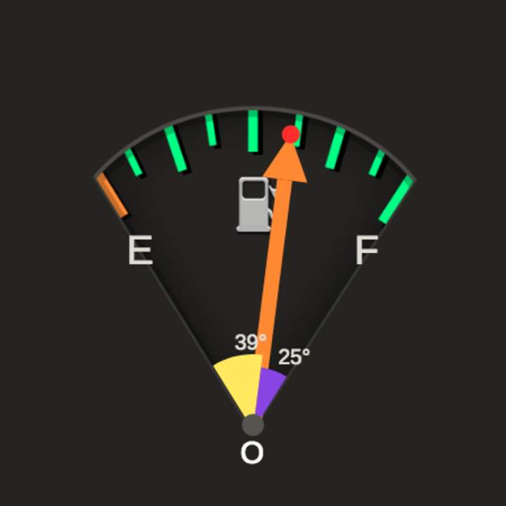 Medición de ángulo: ángulos de indicador de combustible Medición de ángulo: ángulos de indicador de combustible