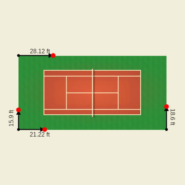 Perímetro de cuadrados y rectángulos: cancha de tenis Perímetro de cuadrados y rectángulos: cancha de tenis