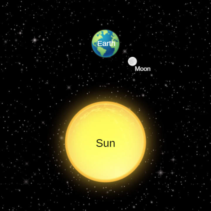 La sombra de la luna