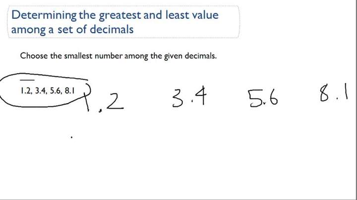 Determinación del mayor y menor valor en un conjunto de decimales Determinación del mayor y menor valor en un conjunto de decimales