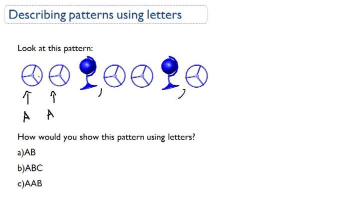 Describiendo patrones usando letras Describiendo patrones usando letras
