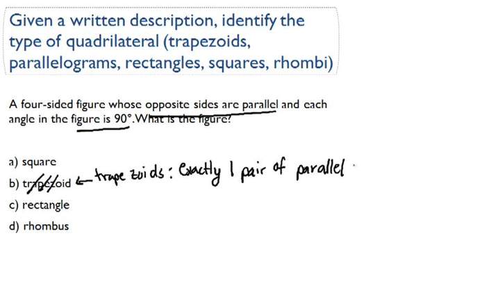 Identificación de cuadriláteros dada una descripción escrita (trapezoides, paralelogramos, rectángulos, cuadrados, rombos) Identificación de cuadriláteros dada una descripción escrita (trapezoides, paralelogramos, rectángulos, cuadrados, rombos)