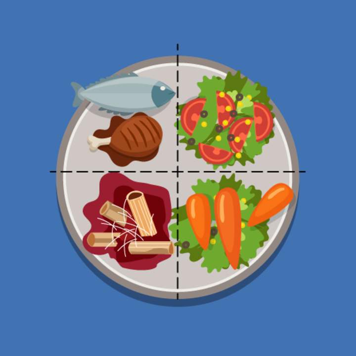 Cómo crear un plato saludable
