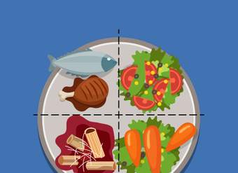 Cómo crear un plato saludable