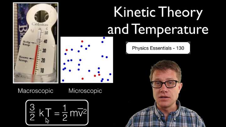 Teoría cinética y temperatura Teoría cinética y temperatura