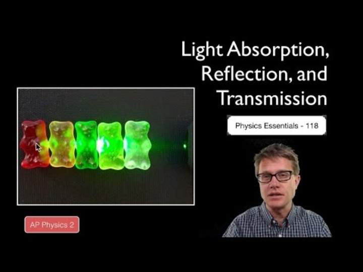 Absorción de luz, reflexión y transmisión Absorción de luz, reflexión y transmisión