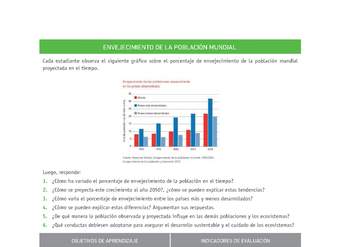 Evaluación Programas - CN1M OA04 - OA05 - U2 - ENVEJECIMIENTO DE LA POBLACIÓN MUNDIAL