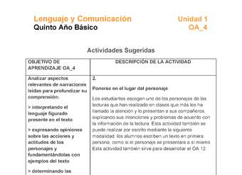 LE05-OA_4-U1-A2