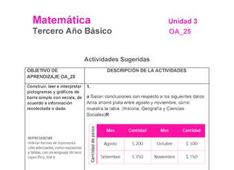 MA-03B-OA-25-U3-A1
