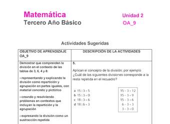 MA-03B-OA-9-U2-A5