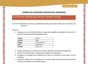Actividad sugerida LC01 - Aymara - U02 - N°11: Representan nombres y apellidos de origen aymara relacionados con la naturaleza y el territorio