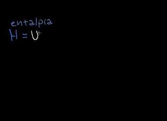 Entalpia Entalpia